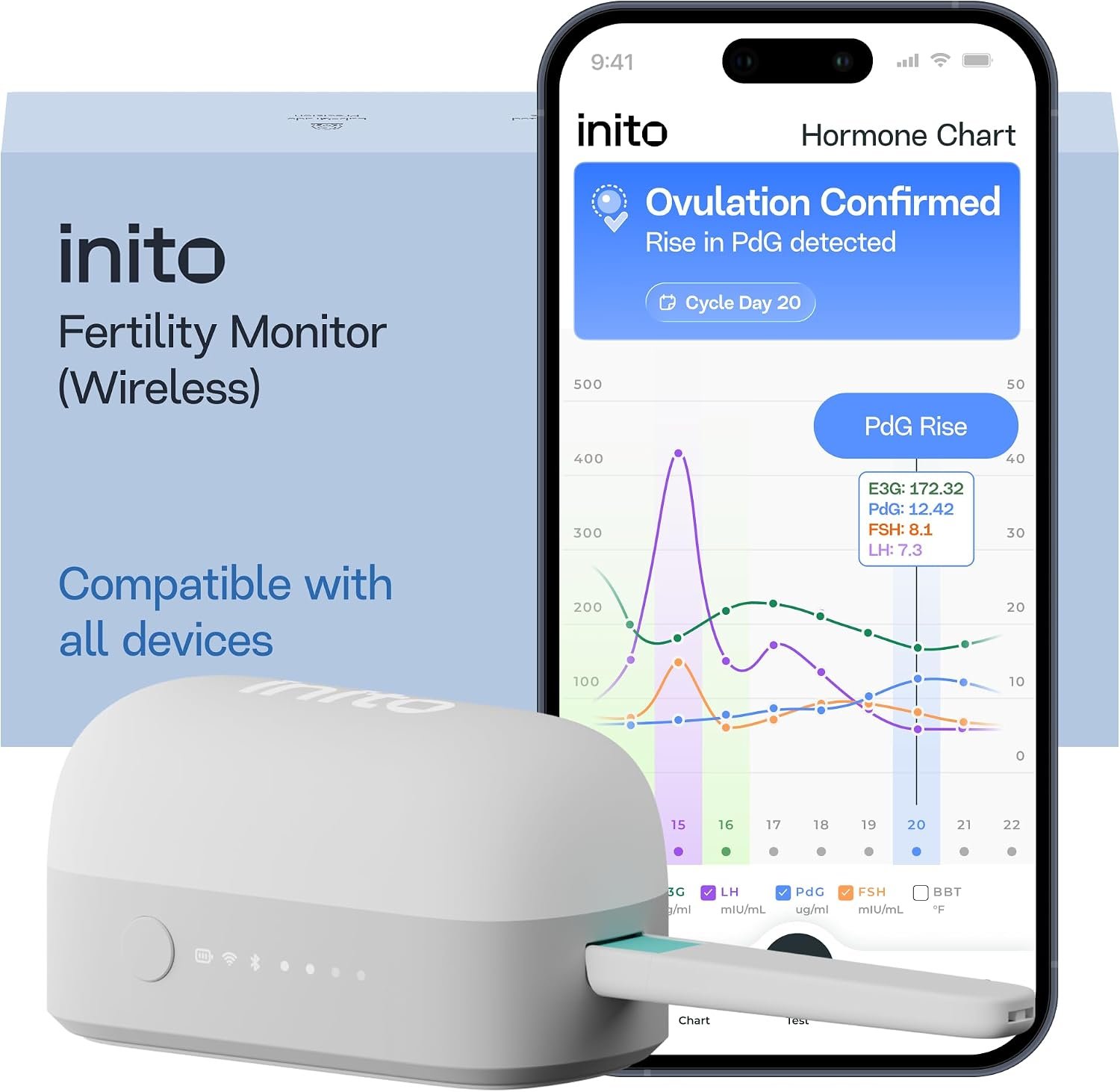 Inito Fertility Monitor & Hormone Tracker for Women | Track and Confirm Ovulation | Measures Estrogen, LH, PdG, FSH |Includes 15 Strips + Free app (Compatible with All Phones)