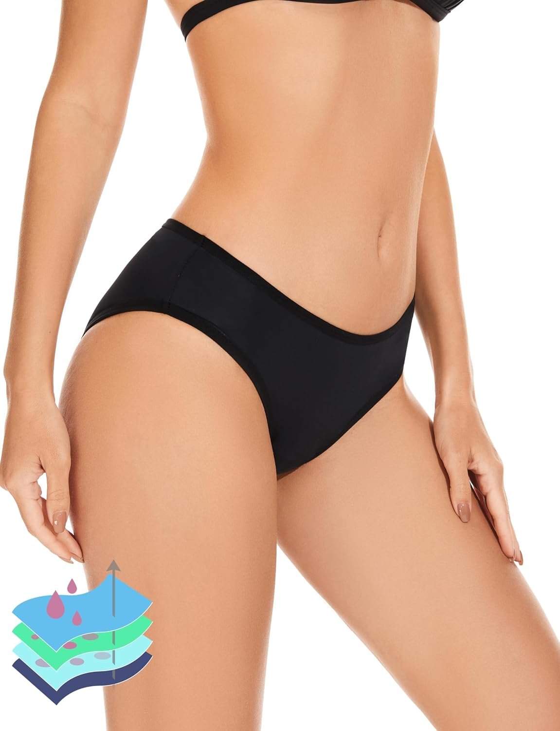OVRUNS Period Swimwear Leakproof Swim Bikini Bottoms for Teens,Girls,Women | Period bathing suits waterproof & UPF 50+,menstrual swimsuit built in 10 ml absorbent liner,perfect for daily and swimming