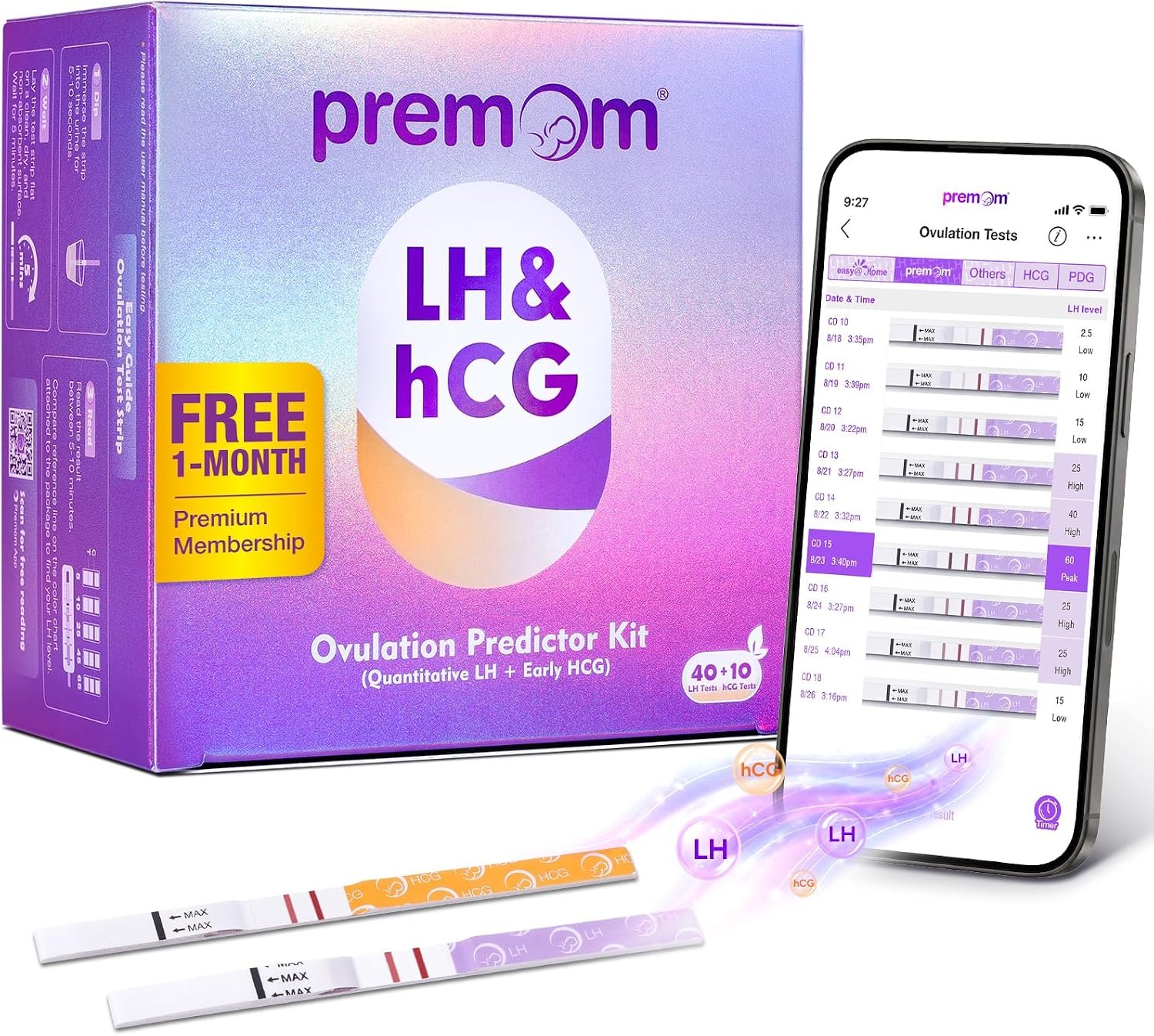 Premom Quantitative Ovulation Predictor Kit for Women | 40 Ovulation Test Strips with Numerical LH Range 0-65 mIU/mL, 10 Pregnancy Test Strips, Premom App Tracking LH Changes
