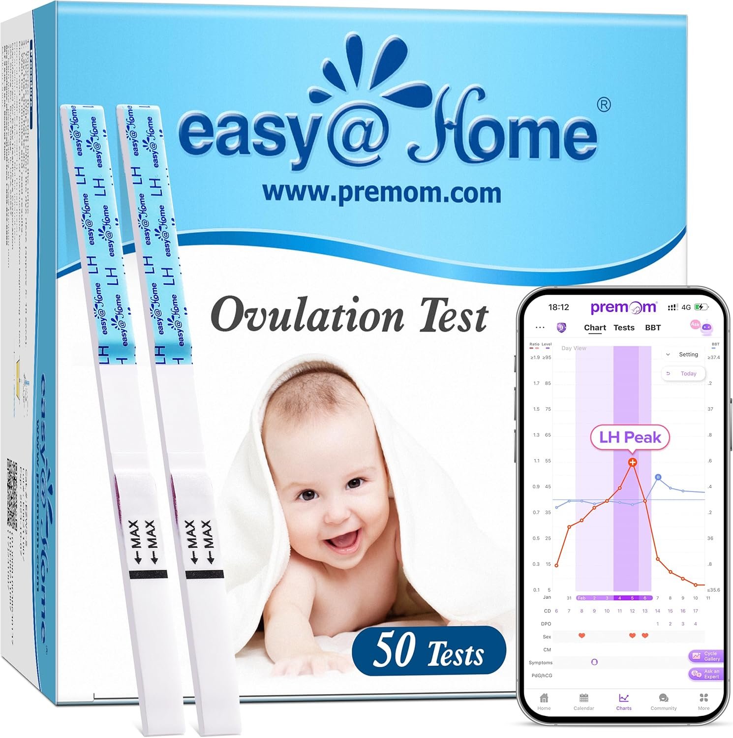 Easy@Home Ovulation Test Strips, 50-Pack, Fertility Test Kit | FSA Eligible, Ovulation Predictor Kit, Powered by Premom Ovulation Calculator iOS and Android APP, 50 LH Tests
