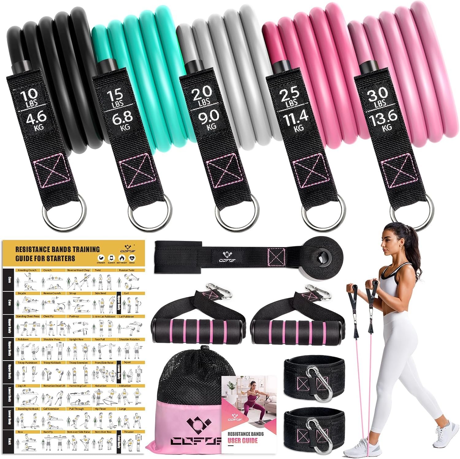 Resistance Bands with Handles for Women, 5 Level Exercise Bands | Workout Bands for Physical Therapy, Yoga, Pilates, Door Anchor, Storage Pouch, Training Poster
